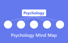 心理学マインドマップ
