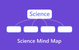 科学マインドマップ