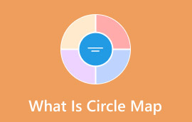 Что такое круговая карта?