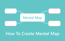 如何創建心智圖