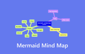 人魚のマインドマップ