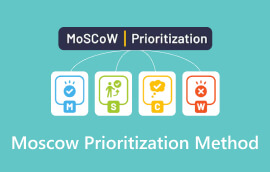MoSCoW 優先排序方法