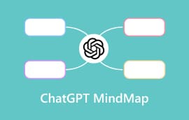 ChatGPT Gondolattérkép