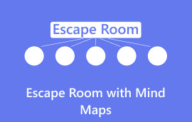 Sala de escape con mapas mentais